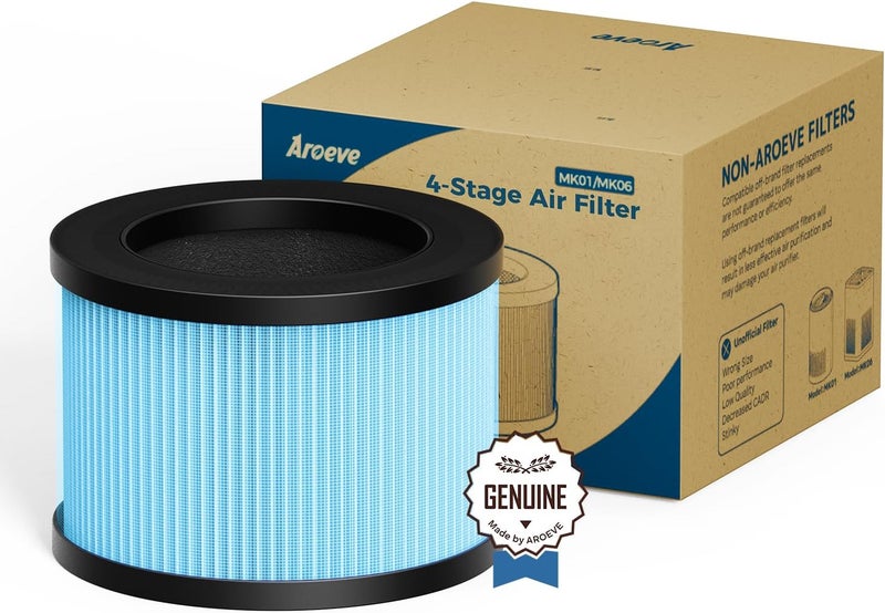 AROEVE MK01 & MK06 Air Filter Replacement 4-in-1 Air Filter for Smoke Pollen Dander Hair Smell Suitable- Standard Version - Image 1